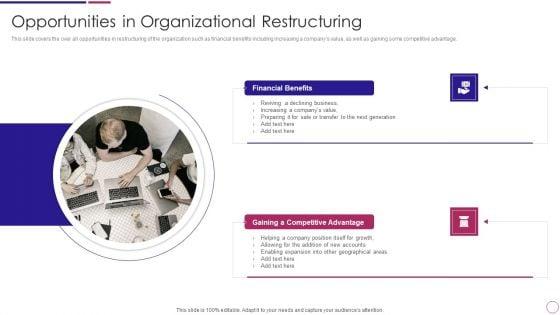 Opportunities_In_Organizational_Restructuring_Ppt_PowerPoint_Presentation_Gallery_Design_Ideas_PDF_Slide_1.jpg