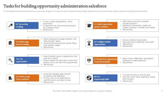 Opportunity_Administration_Ppt_PowerPoint_Presentation_Complete_Deck_With_Slides_Slide_7.jpg