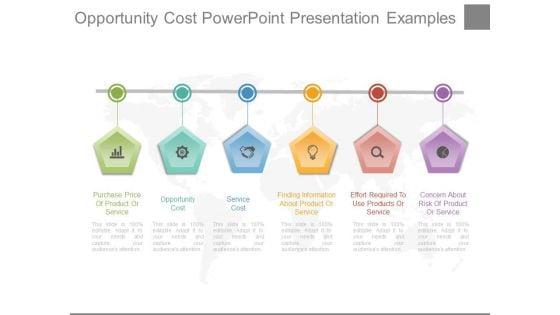 Opportunity_Cost_Powerpoint_Presentation_Examples_1.jpg