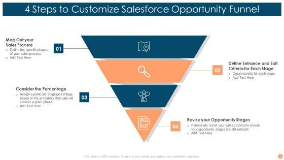 Opportunity_Funnel_Ppt_PowerPoint_Presentation_Complete_Deck_With_Slides_Slide_3.jpg