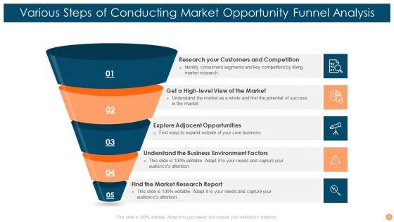 Opportunity_Funnel_Ppt_PowerPoint_Presentation_Complete_Deck_With_Slides_Slide_8.jpg