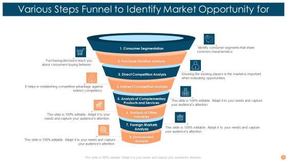 Opportunity_Funnel_Ppt_PowerPoint_Presentation_Complete_Deck_With_Slides_Slide_9.jpg