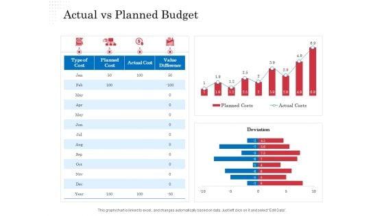 Opportunity_Of_Project_Management_Actual_Vs_Planned_Budget_Ppt_Infographic_Template_Brochure_PDF_Slide_1.jpg