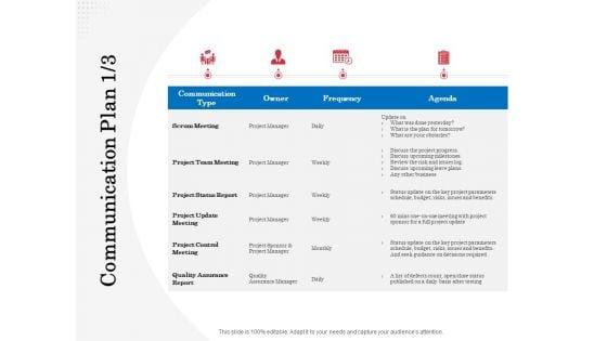 Opportunity_Of_Project_Management_Communication_Plan_Budget_Ppt_Show_Vector_PDF_Slide_1.jpg