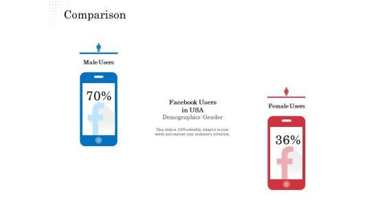 Opportunity_Of_Project_Management_Comparison_Ppt_Styles_Master_Slide_PDF_Slide_1.jpg