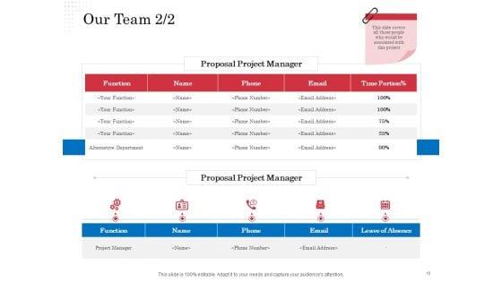 Opportunity_Of_Project_Management_Ppt_PowerPoint_Presentation_Complete_Deck_With_Slides_Slide_10.jpg