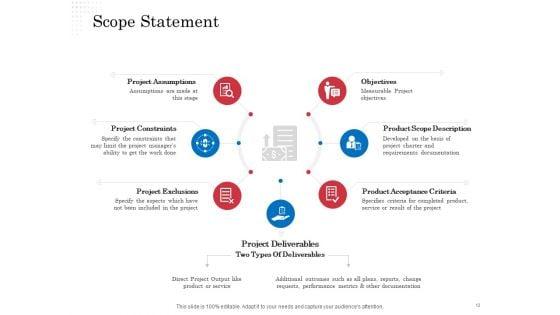 Opportunity_Of_Project_Management_Ppt_PowerPoint_Presentation_Complete_Deck_With_Slides_Slide_13.jpg