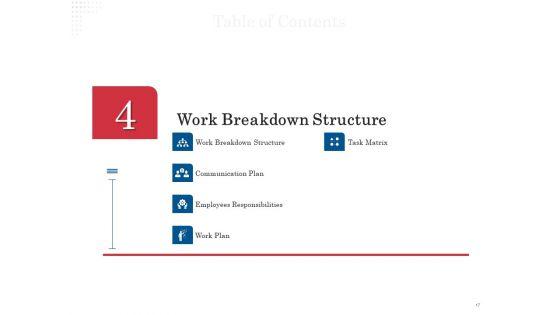 Opportunity_Of_Project_Management_Ppt_PowerPoint_Presentation_Complete_Deck_With_Slides_Slide_17.jpg