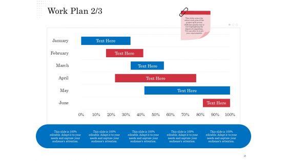 Opportunity_Of_Project_Management_Ppt_PowerPoint_Presentation_Complete_Deck_With_Slides_Slide_25.jpg