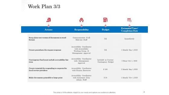 Opportunity_Of_Project_Management_Ppt_PowerPoint_Presentation_Complete_Deck_With_Slides_Slide_26.jpg
