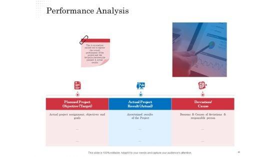 Opportunity_Of_Project_Management_Ppt_PowerPoint_Presentation_Complete_Deck_With_Slides_Slide_40.jpg