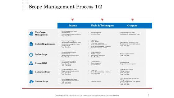 Opportunity_Of_Project_Management_Ppt_PowerPoint_Presentation_Complete_Deck_With_Slides_Slide_6.jpg