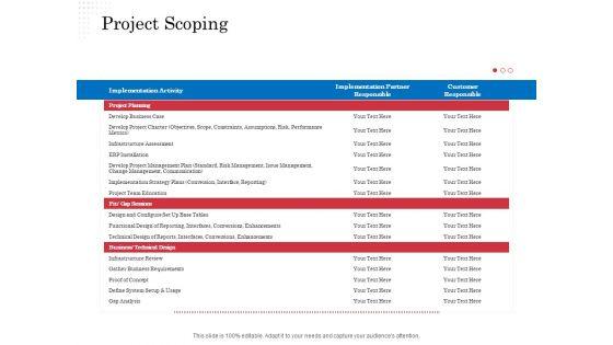 Opportunity_Of_Project_Management_Project_Scoping_Ppt_Infographics_Example_PDF_Slide_1.jpg