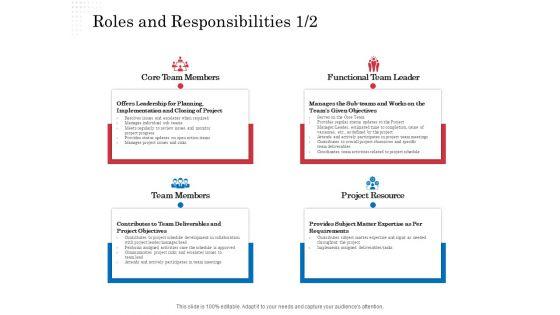 Core responsibilities PowerPoint templates, Slides and Graphics
