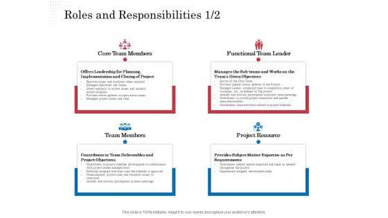 Opportunity_Of_Project_Management_Roles_And_Responsibilities_Core_Ppt_Summary_Slides_PDF_Slide_1.jpg
