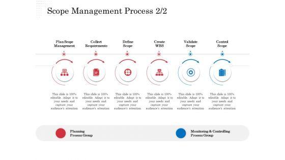 Opportunity_Of_Project_Management_Scope_Management_Process_Plan_Ppt_Outline_Background_Image_PDF_Slide_1.jpg