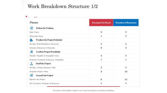 Opportunity_Of_Project_Management_Work_Breakdown_Structure_Develop_Ppt_Portfolio_Format_Ideas_PDF_Slide_1.jpg