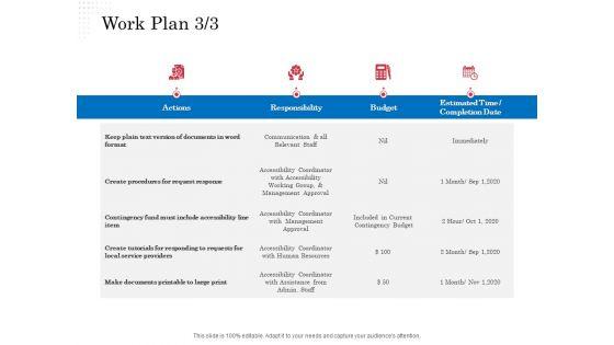 Opportunity_Of_Project_Management_Work_Plan_Service_Ppt_Model_Images_PDF_Slide_1.jpg