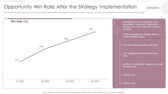Opportunity_Win_Rate_After_The_Strategy_Implementation_Icons_PDF_Slide_1.jpg