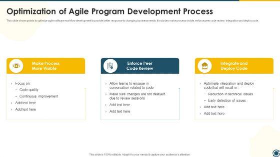Optimization Of Agile Program Development Process Mockup PDF Optimization Of Agile Program Development Process Mockup PDF