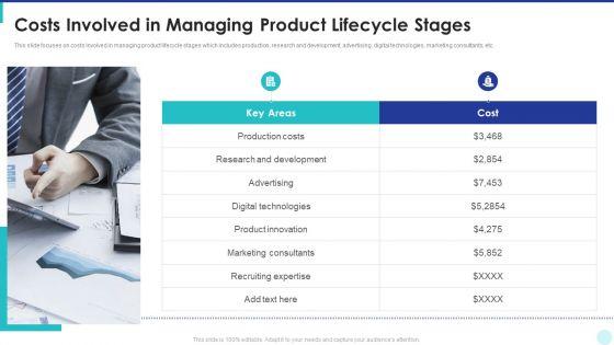 Optimization_Of_Product_Development_Life_Cycle_Costs_Involved_In_Managing_Product_Lifecycle_Stages_Ideas_PDF_Slide_1.jpg