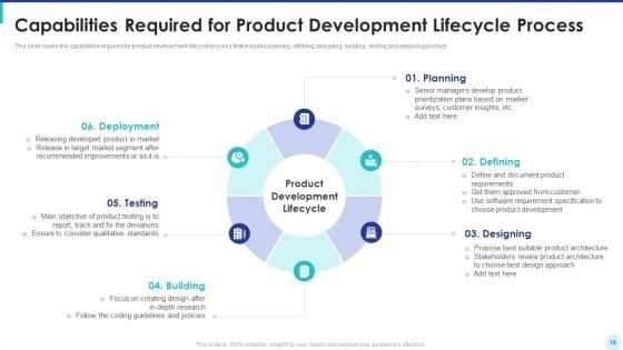 Optimization_Of_Product_Development_Life_Cycle_Ppt_PowerPoint_Presentation_Complete_Deck_With_Slides_Slide_18.jpg