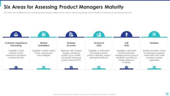 Optimization_Of_Product_Development_Life_Cycle_Ppt_PowerPoint_Presentation_Complete_Deck_With_Slides_Slide_25.jpg