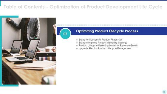 Optimization_Of_Product_Development_Life_Cycle_Ppt_PowerPoint_Presentation_Complete_Deck_With_Slides_Slide_30.jpg