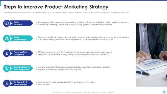 Optimization_Of_Product_Development_Life_Cycle_Ppt_PowerPoint_Presentation_Complete_Deck_With_Slides_Slide_32.jpg