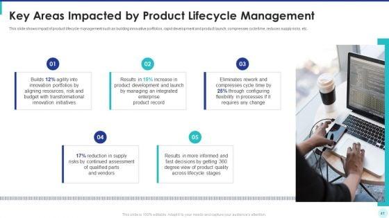 Optimization_Of_Product_Development_Life_Cycle_Ppt_PowerPoint_Presentation_Complete_Deck_With_Slides_Slide_41.jpg