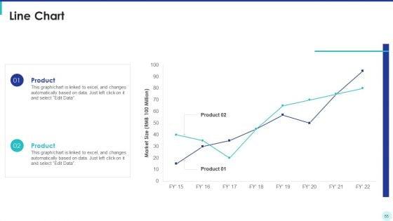 Optimization_Of_Product_Development_Life_Cycle_Ppt_PowerPoint_Presentation_Complete_Deck_With_Slides_Slide_55.jpg