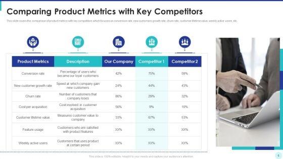 Optimization_Of_Product_Development_Life_Cycle_Ppt_PowerPoint_Presentation_Complete_Deck_With_Slides_Slide_6.jpg