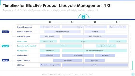Optimization_Of_Product_Development_Life_Cycle_Ppt_PowerPoint_Presentation_Complete_Deck_With_Slides_Slide_9.jpg