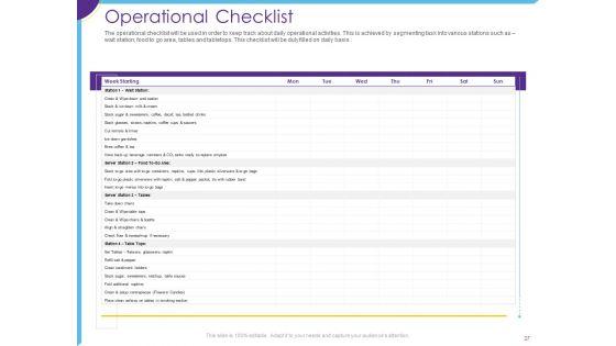 Optimization_Of_Restaurant_Operations_Ppt_PowerPoint_Presentation_Complete_Deck_With_Slides_Slide_27.jpg