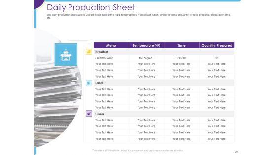 Optimization_Of_Restaurant_Operations_Ppt_PowerPoint_Presentation_Complete_Deck_With_Slides_Slide_30.jpg
