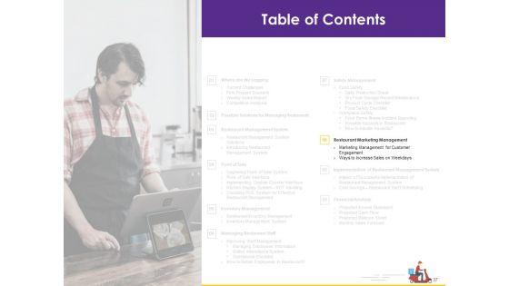 Optimization_Of_Restaurant_Operations_Ppt_PowerPoint_Presentation_Complete_Deck_With_Slides_Slide_37.jpg