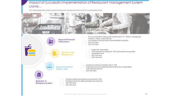 Optimization_Of_Restaurant_Operations_Ppt_PowerPoint_Presentation_Complete_Deck_With_Slides_Slide_42.jpg