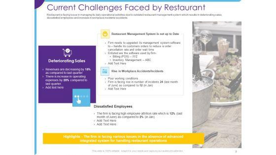 Optimization_Of_Restaurant_Operations_Ppt_PowerPoint_Presentation_Complete_Deck_With_Slides_Slide_5.jpg