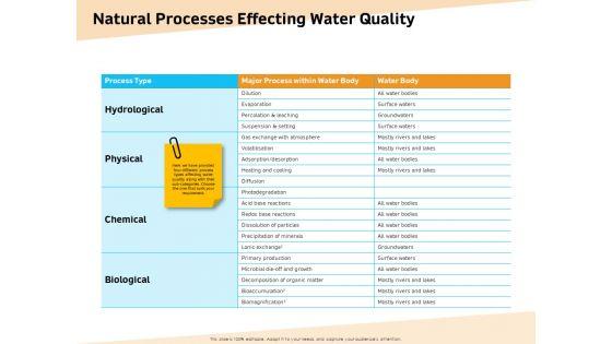 Optimization_Of_Water_Usage_Natural_Processes_Effecting_Water_Quality_Ppt_Ideas_Master_Slide_PDF_Slide_1.jpg