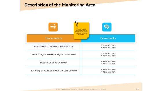 Optimization_Of_Water_Usage_Ppt_PowerPoint_Presentation_Complete_Deck_With_Slides_Slide_21.jpg