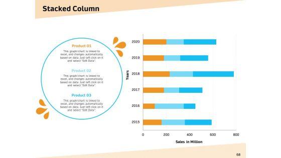 Optimization_Of_Water_Usage_Ppt_PowerPoint_Presentation_Complete_Deck_With_Slides_Slide_68.jpg