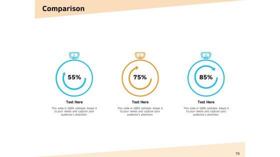 Optimization_Of_Water_Usage_Ppt_PowerPoint_Presentation_Complete_Deck_With_Slides_Slide_73.jpg