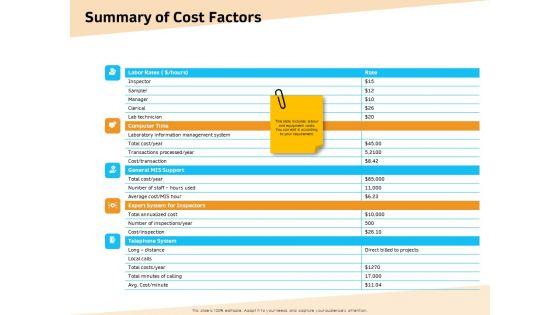 Optimization_Of_Water_Usage_Summary_Of_Cost_Factors_Ppt_Icon_Demonstration_PDF_Slide_1.jpg