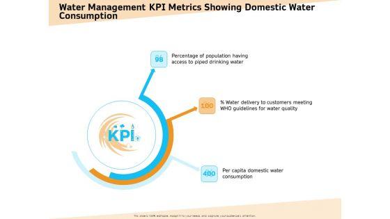 Optimization_Of_Water_Usage_Water_Management_KPI_Metrics_Showing_Domestic_Water_Consumption_Ppt_Professional_Information_PDF_Slide_1.jpg