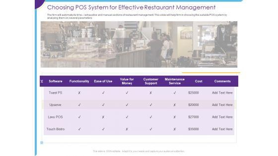Optimization_Restaurant_Operations_Choosing_Pos_System_For_Effective_Restaurant_Management_Download_PDF_Slide_1.jpg