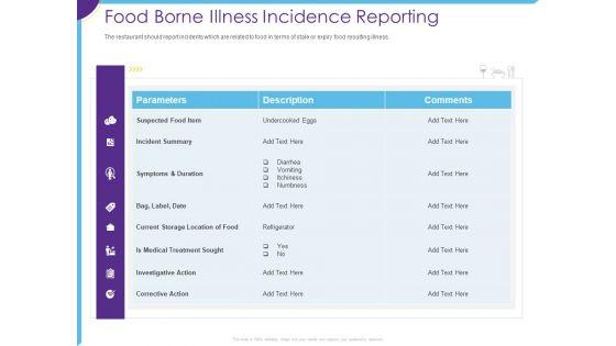 Optimization_Restaurant_Operations_Food_Borne_Illness_Incidence_Reporting_Ppt_Portfolio_Objects_PDF_Slide_1.jpg