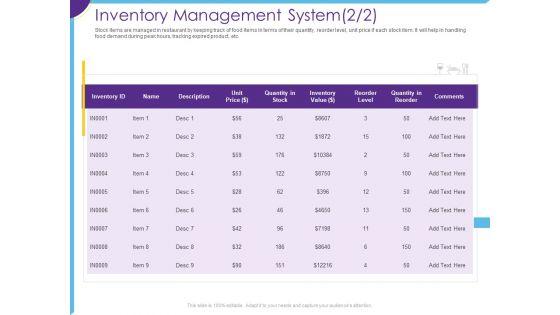 Optimization_Restaurant_Operations_Inventory_Management_System_Level_Ppt_Ideas_Background_PDF_Slide_1.jpg