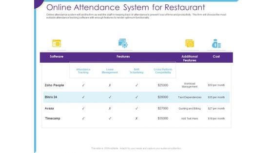 Optimization_Restaurant_Operations_Online_Attendance_System_For_Restaurant_Ppt_File_Styles_PDF_Slide_1.jpg