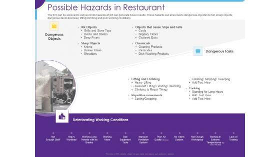 Optimization_Restaurant_Operations_Possible_Hazards_In_Restaurant_Ppt_Infographics_Slide_Portrait_PDF_Slide_1.jpg