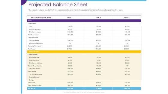 Optimization_Restaurant_Operations_Projected_Balance_Sheet_Ppt_Styles_Background_PDF_Slide_1.jpg